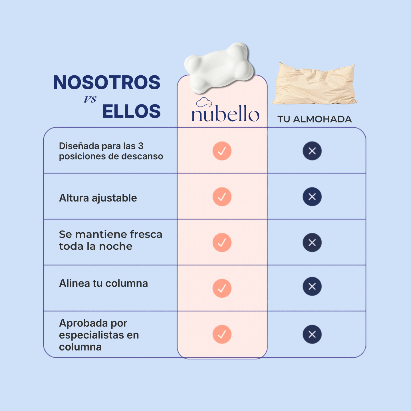 Nubéa™ Almohada